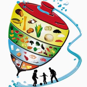 trompo de la buena alimentación